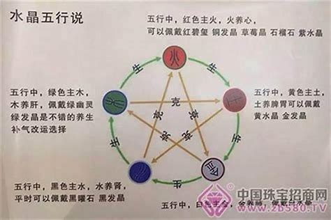 土旺缺金|八字五行土旺缺金的人怎么办